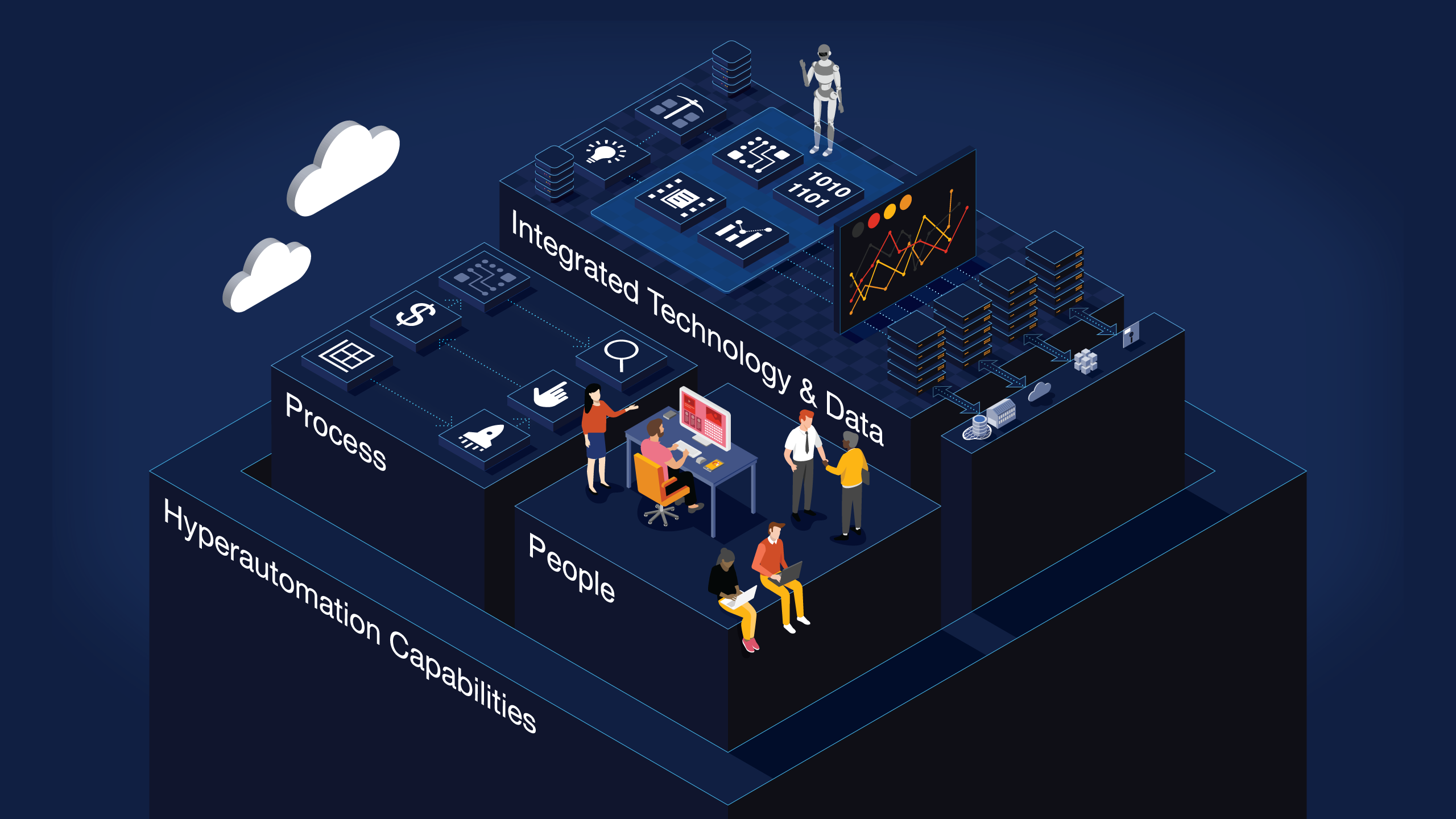 PwC Presentation artwork